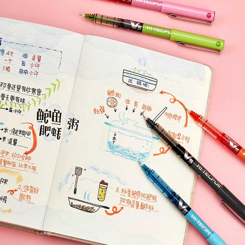 3 pezzi Giappone PILOT Penne g - Pilot Pen G2 recensione e prezzo