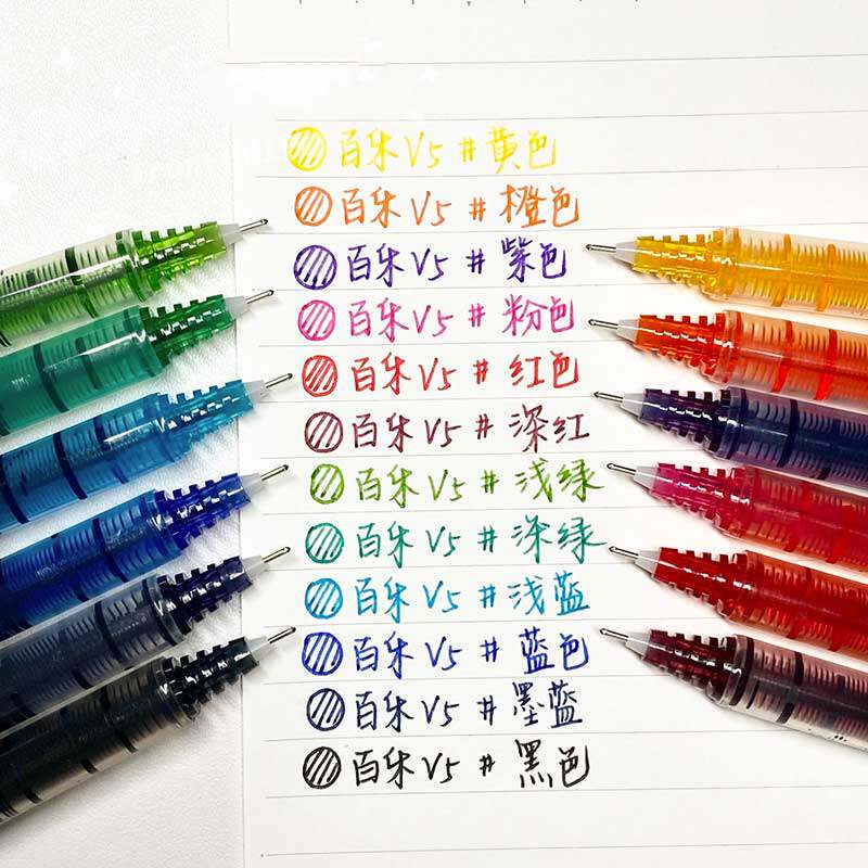 Penna Roller Pilot V5 con Inch - Pilot Pen G2 recensione e prezzo